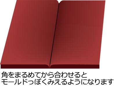 合わせ目を残す