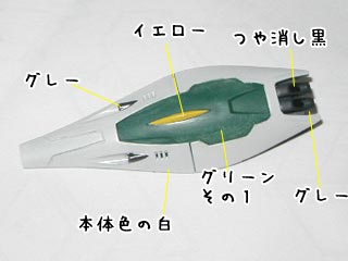 カオスガンダムの製作(プラモデル)