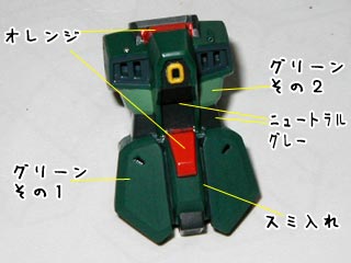 カオスガンダムの製作(プラモデル)