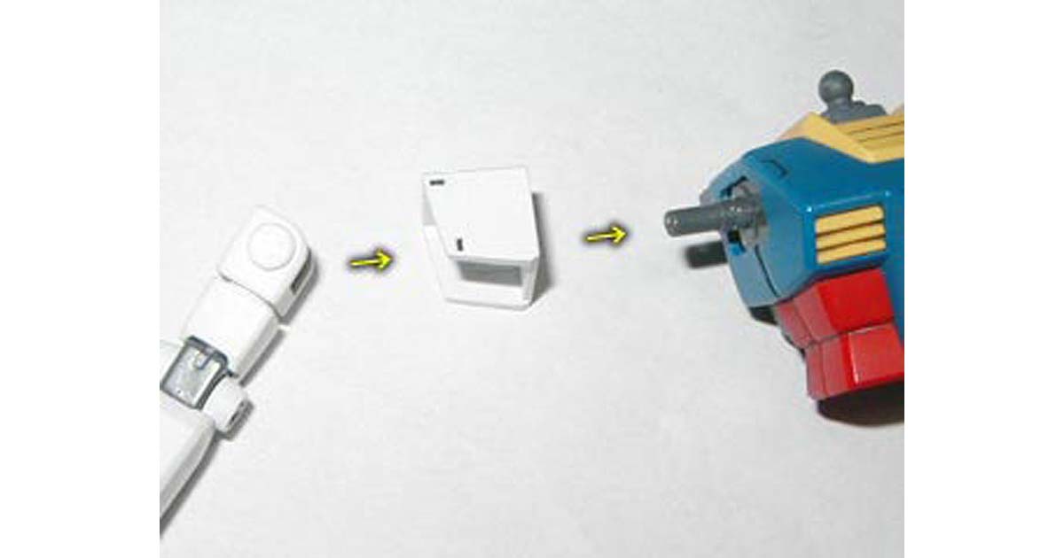 ガンダム,ガンプラ,プラモデル,作り方