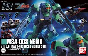 HGUCガンダムの製作